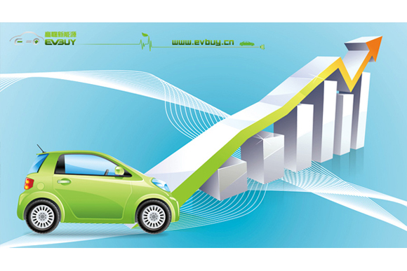 工信部:8月新能源汽车产量同比增近4倍-东方网-东方汽车-